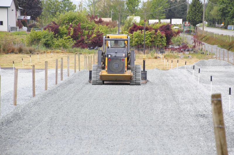 Parking Lot Leveling in Katy, TX